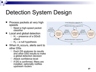 Detection System Design Process packets at very high speeds Need a high-speed packet classifier Local and global detection H 1  – presence of a DDoS attack H 0  – a null hypothesis When H 1  occurs, alerts sent to other DSs Each DS analyzes its results and other DSs results to make a global detection decision Attack confidence level If DS is confirmed, filters are installed, optionally notifies upstream routers 
