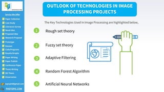 Image Processing Phd Thesis Projects | PPTX | Computing | Technology ...