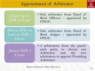 Business Partners Meet July 2013
22
Appointment of Arbitrator
? Sole arbitrator from Panel of
Retd Officers - appointed by
ONGC.
Claim up to
INR 50 Lacs
? Sole arbitrator from Panel of
Retd. Judges - appointed by
ONGC.
Above INR 50
Lacs to INR 5
Crore
? 3 arbitrators from the panel-
each party to choose one
Arbitrator and the two
arbitrators to appoint Presiding
Arbitrator
Above INR 5
Crore
 