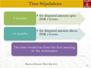 Business Partners Meet July 2013
25
Time Stipulations
? for disputed amount upto
INR 5 Crore.
8 months
? for disputed amount above
INR 5 Crore.
12 months
The time would run from the first meeting
of the Arbitrators
 