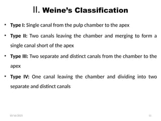 Weine Classification Dental oulp access cavity preparation.pptx