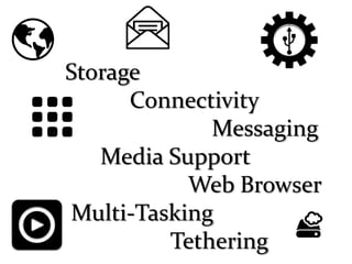 Storage
Connectivity
Messaging
Media Support
Web Browser
Multi-Tasking
Tethering
 