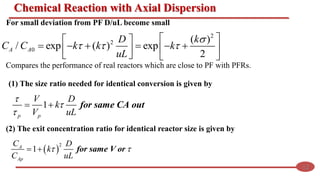 Advanced Reaction Engineering: Non-Ideal Flows and Reactor Models in ...