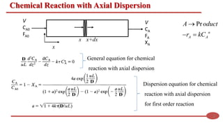 Advanced Reaction Engineering: Non-Ideal Flows and Reactor Models in ...