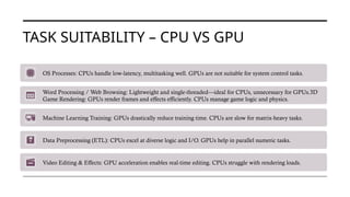 TASK SUITABILITY – CPU VS GPU
OS Processes: CPUs handle low-latency, multitasking well. GPUs are not suitable for system control tasks.
Word Processing / Web Browsing: Lightweight and single-threaded—ideal for CPUs, unnecessary for GPUs.3D
Game Rendering: GPUs render frames and effects efficiently. CPUs manage game logic and physics.
Machine Learning Training: GPUs drastically reduce training time. CPUs are slow for matrix-heavy tasks.
Data Preprocessing (ETL): CPUs excel at diverse logic and I/O. GPUs help in parallel numeric tasks.
Video Editing & Effects: GPU acceleration enables real-time editing. CPUs struggle with rendering loads.
 