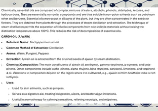 Class 12 Chemistry Investigatory Project - Extraction of Essential Oils ...