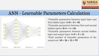 PPT_4_convoution neural network_Slide_1.pptx
