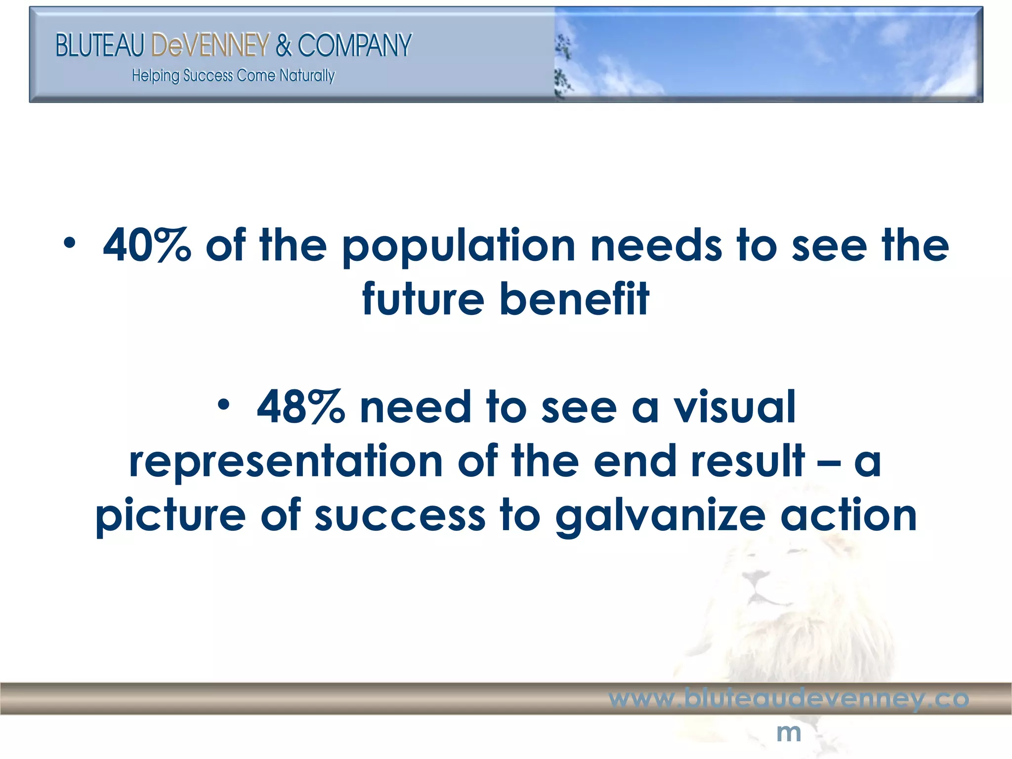 40% of the population needs to see the future benefit 48% need to see a visual representation of the end result – a picture of success to galvanize action 