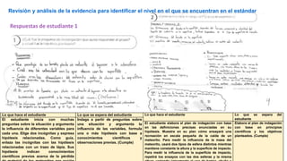 Respuestas de estudiante 1
Revisión y análisis de la evidencia para identificar el nivel en el que se encuentran en el est...