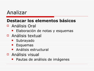 Analizar Destacar los elementos básicos Análisis Oral Elaboración de notas y esquemas Análisis textual Subrayado Esquemas Análisis estructural Análisis visual Pautas de análisis de imágenes 