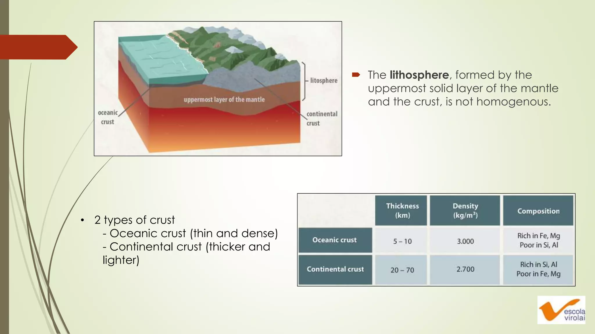  The lithosphere, formed by the
uppermost solid layer of the mantle
and the crust, is not homogenous.
• 2 types of crust
- Oceanic crust (thin and dense)
- Continental crust (thicker and
lighter)
 