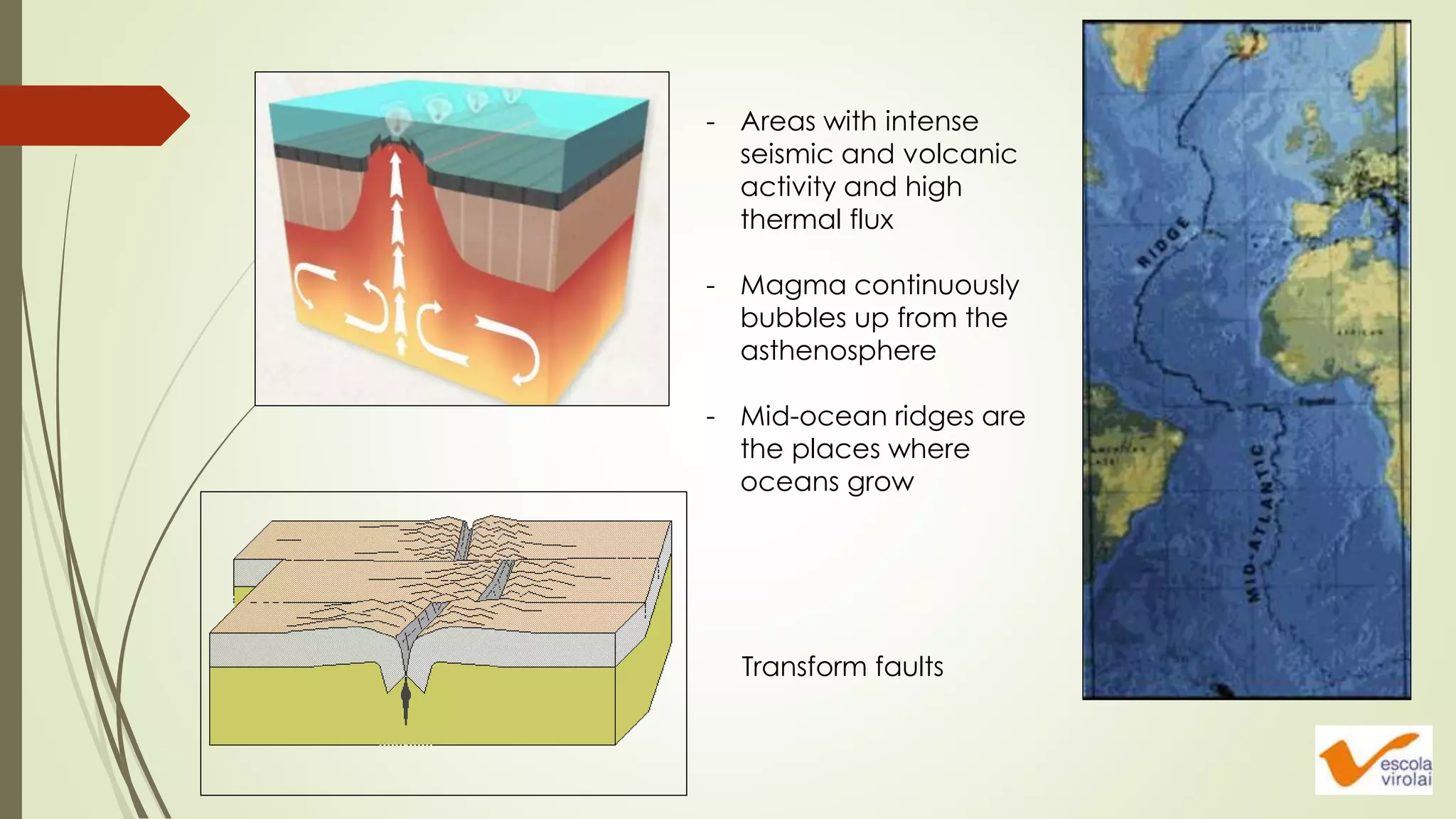 - Areas with intense
seismic and volcanic
activity and high
thermal flux
- Magma continuously
bubbles up from the
asthenosphere
- Mid-ocean ridges are
the places where
oceans grow
Transform faults
 