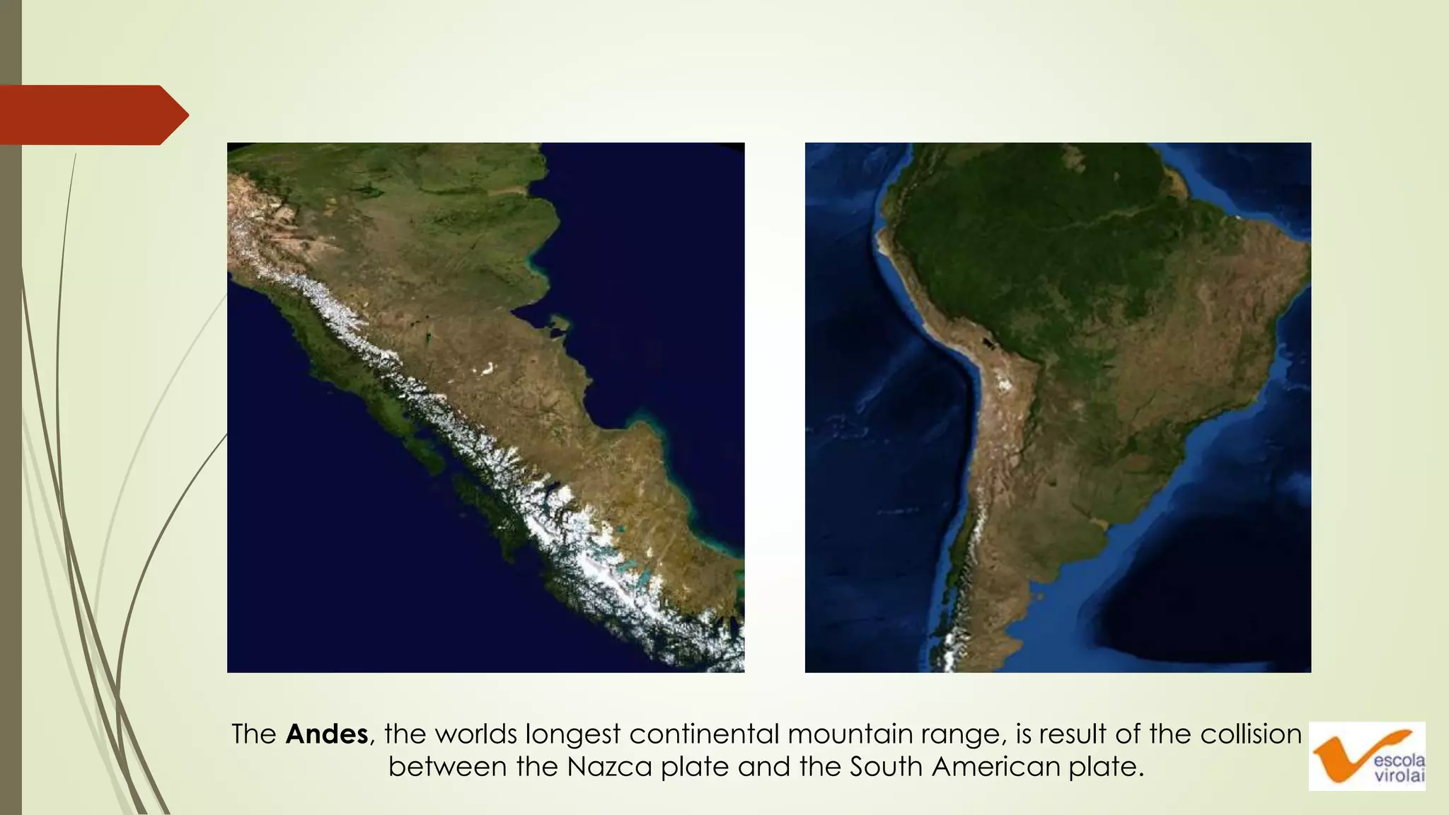 The Andes, the worlds longest continental mountain range, is result of the collision
between the Nazca plate and the South American plate.
 