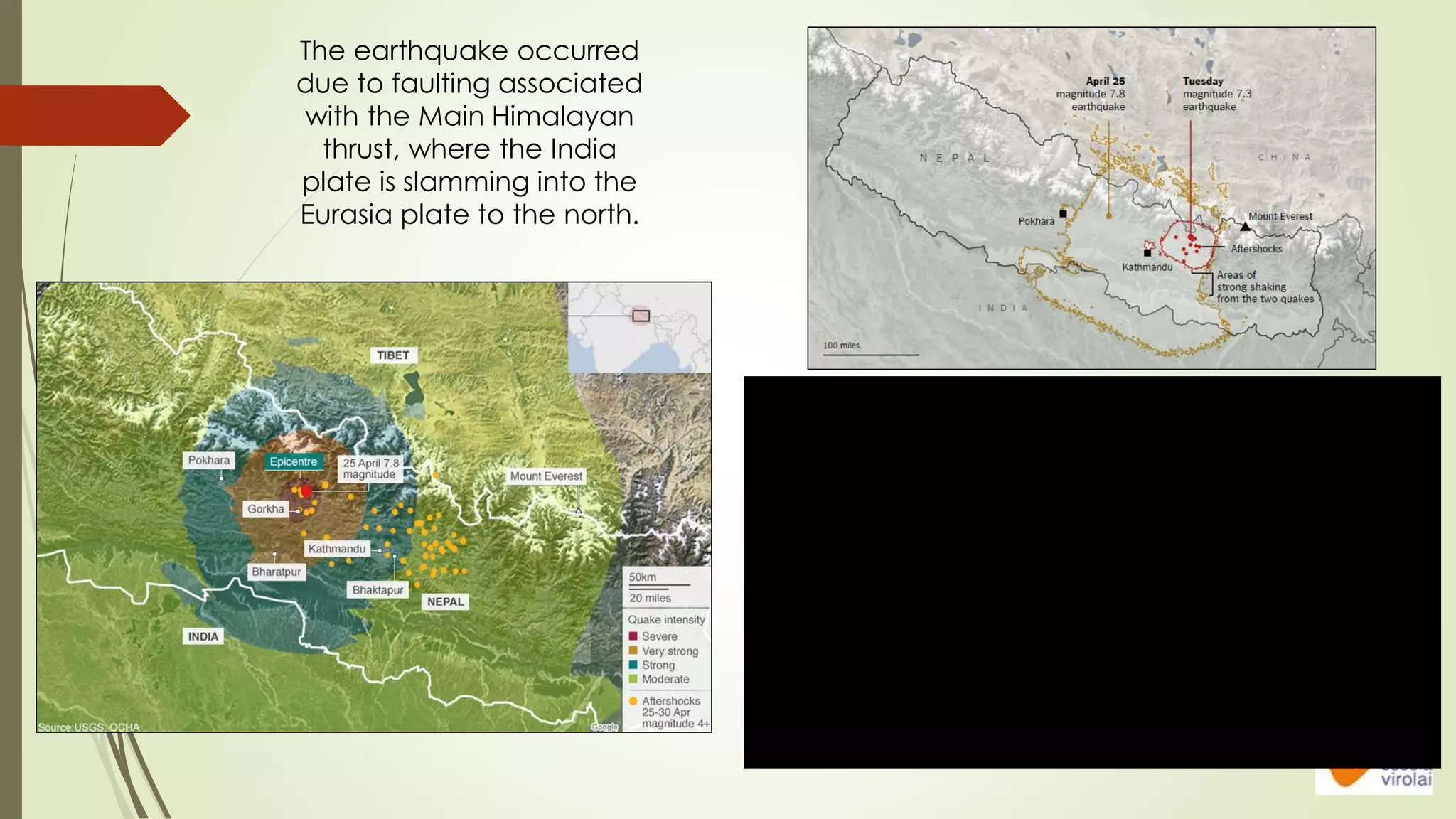 The earthquake occurred
due to faulting associated
with the Main Himalayan
thrust, where the India
plate is slamming into the
Eurasia plate to the north.
 