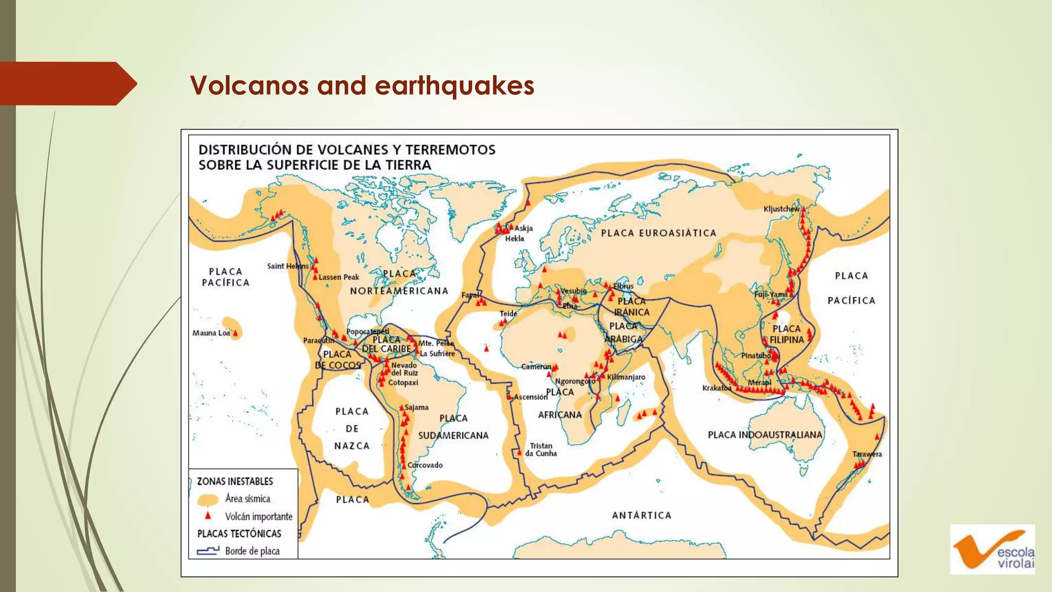 Volcanos and earthquakes
 
