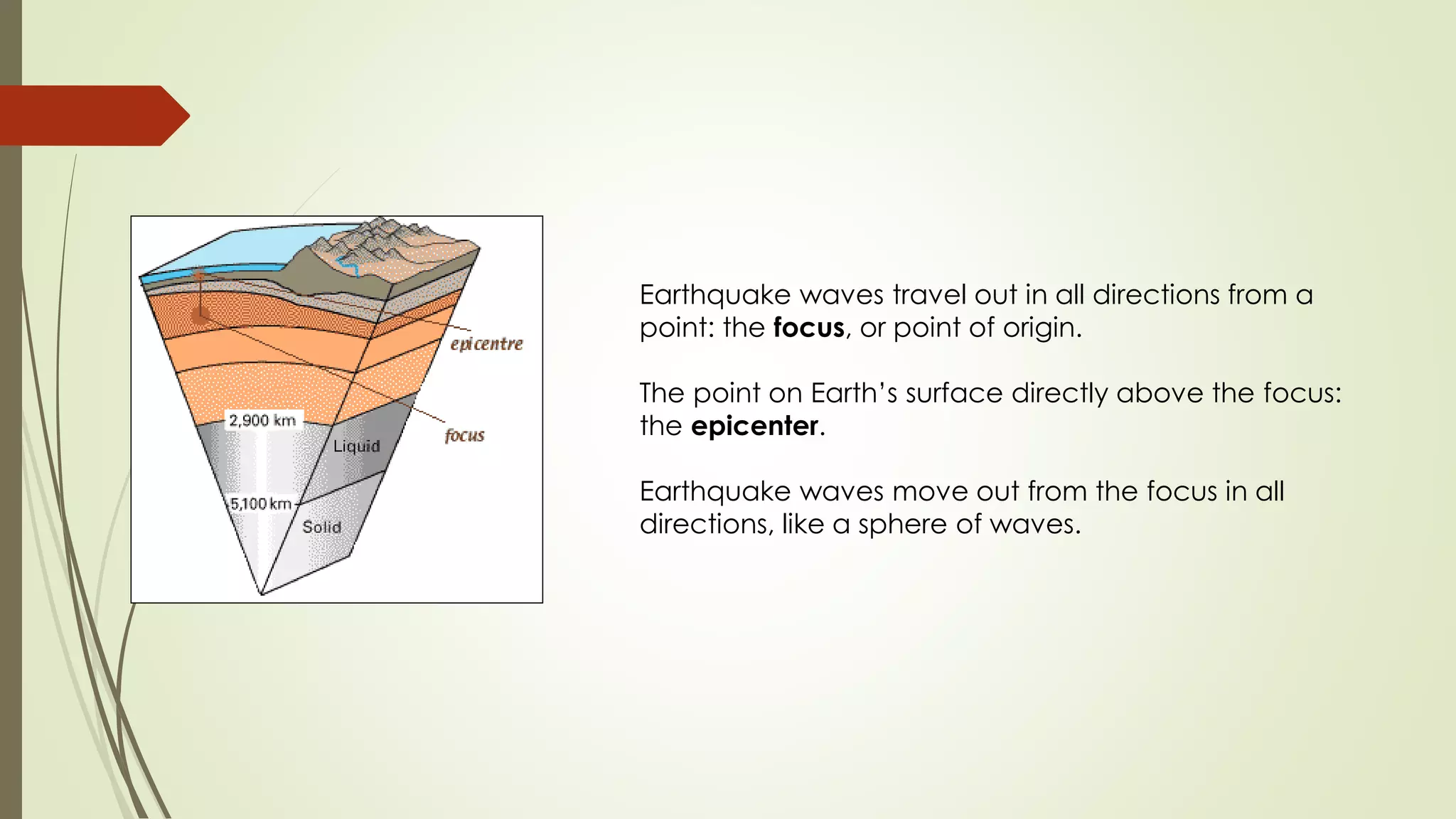 Earthquake waves travel out in all directions from a
point: the focus, or point of origin.
The point on Earth’s surface directly above the focus:
the epicenter.
Earthquake waves move out from the focus in all
directions, like a sphere of waves.
 
