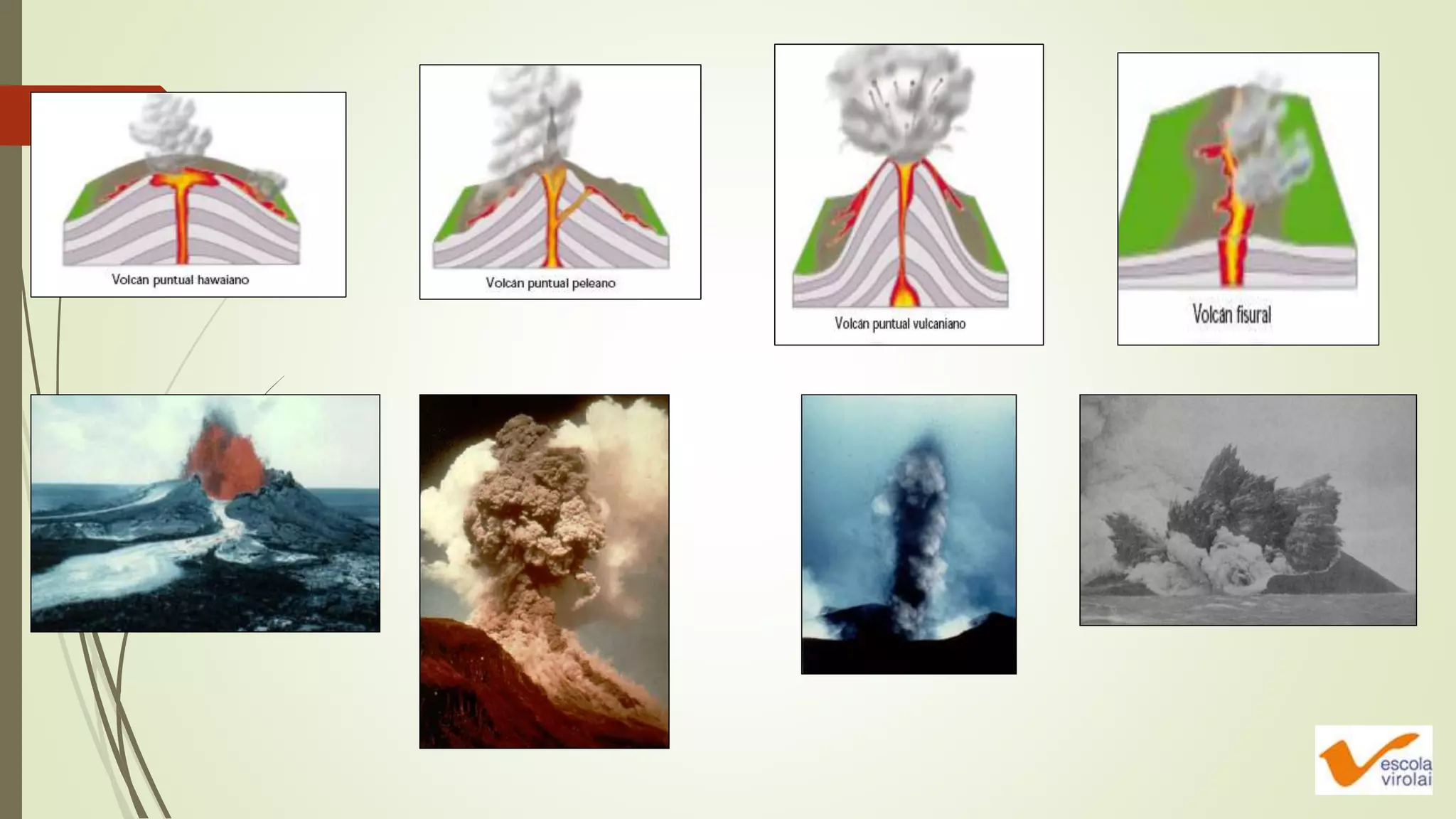 Ppt 4 eso the internal processes in the earth (1)