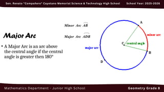 Major Arc In Math Comprehensive Geometry Lesson on Circles, Arcs, and Angles | PPTX