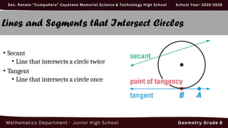Comprehensive Geometry of Circles: Lines, Angles, and Coordinate ...