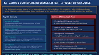 PPT4_GNSS_Integratiodasfasfafsfasfef23.pptx