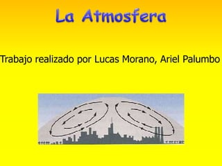 La Atmosfera Trabajo realizado por Lucas Morano, Ariel Palumbo 