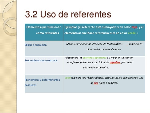 Módulo 3