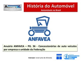 Automóveis no Brasil




Anuário ANFAVEA – PG. 36 - Concessionárias de auto veículos
por empresa e unidade da Federação

                   Instrutor: Isnel Leite de Almeida
 