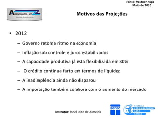 Instrutor: Isnel Leite de Almeida
 