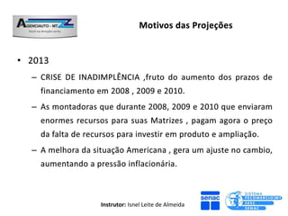 Instrutor: Isnel Leite de Almeida
 