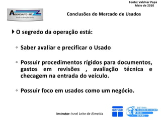 Instrutor: Isnel Leite de Almeida
 