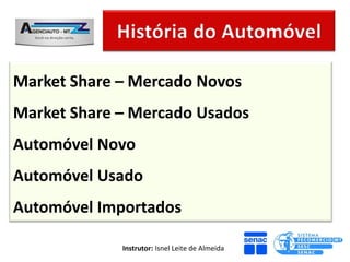 Market Share – Mercado Novos
Market Share – Mercado Usados
Automóvel Novo
Automóvel Usado
Automóvel Importados

             Instrutor: Isnel Leite de Almeida
 