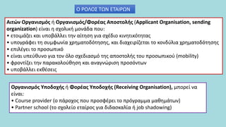 Ο ΡΟΛΟΣ ΤΩΝ ΕΤΑΙΡΩΝ
Οργανισμός Υποδοχής ή Φορέας Υποδοχής (Receiving Organisation), μπορεί να
είναι:
• Course provider (ο πάροχος που προσφέρει το πρόγραμμα μαθημάτων)
• Partner school (το σχολείο εταίρος για διδασκαλία ή job shadowing)
Αιτών Οργανισμός ή Οργανισμός/Φορέας Αποστολής (Applicant Organisation, sending
organization) είναι η σχολική μονάδα που:
• ετοιμάζει και υποβάλλει την αίτηση για σχέδιο κινητικότητας
• υπογράφει τη συμφωνία χρηματοδότησης, και διαχειρίζεται το κονδύλια χρηματοδότησης
• επιλέγει το προσωπικό
• είναι υπεύθυνο για τον όλο σχεδιασμό της αποστολής του προσωπικού (mobility)
• φροντίζει την παρακολούθηση και αναγνώριση προσόντων
• υποβάλλει εκθέσεις
 