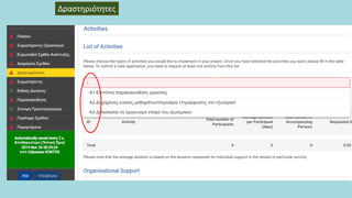 Δραστηριότητες
 