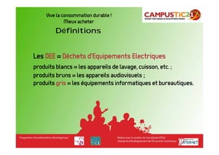 Vive la consommation durable !
              Mieux acheter
         Définitions


Les DEE = Déchets d’Equipements Electriques
produits blancs = les appareils de lavage, cuisson, etc. ;
produits bruns = les appareils audiovisuels ;
produits gris = les équipements informatiques et bureautiques.
 
