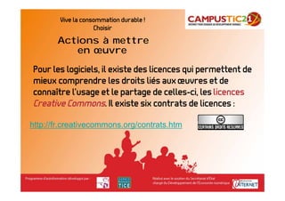 Vive la consommation durable !
                    Choisir
       Actions à mettre
          en œuvre
Pour les logiciels, il existe des licences qui permettent de
mieux comprendre les droits liés aux œuvres et de
connaître l’usage et le partage de celles-ci, les licences
Creative Commons. Il existe six contrats de licences :

http://fr.creativecommons.org/contrats.htm
 