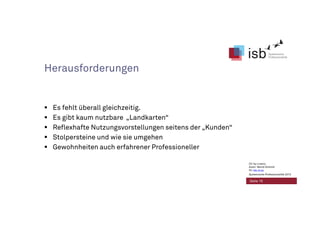 Herausforderungen
Es fehlt überall gleichzeitig.
Es gibt kaum nutzbare „Landkarten“
Reflexhafte Nutzungsvorstellungen seitens der „Kunden“
Stolpersteine und wie sie umgehen
Gewohnheiten auch erfahrener Professioneller
Seite 16
CC-by-Lizenz,
Autor: Bernd Schmid
für isb-w.eu
Systemische Professionalität 2013
 