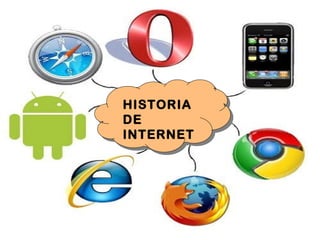 HISTORIA
DE
INTERNET
 