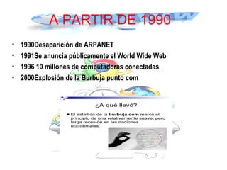 A PARTIR DE 1990
• 1990Desaparición de ARPANET
• 1991Se anuncia públicamente el World Wide Web
• 1996 10 millones de computadoras conectadas.
• 2000Explosión de la Burbuja punto com
 