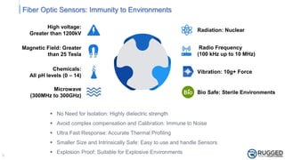 Radio Frequency
(100 kHz up to 10 MHz)
Chemicals:
All pH levels (0 – 14)
High voltage:
Greater than 1200kV
Radiation: Nuclear
Microwave
(300MHz to 300GHz)
Magnetic Field: Greater
than 25 Tesla
Vibration: 10g+ Force
Bio Safe: Sterile Environments
3
 No Need for Isolation: Highly dielectric strength
 Avoid complex compensation and Calibration: Immune to Noise
 Ultra Fast Response: Accurate Thermal Profiling
 Smaller Size and Intrinsically Safe: Easy to use and handle Sensors
 Explosion Proof: Suitable for Explosive Environments
Fiber Optic Sensors: Immunity to Environments
 