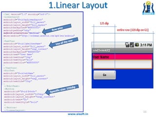 1.Linear Layout
www.sisoft.in
11
 