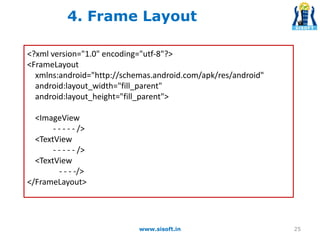 www.sisoft.in 25
<?xml version="1.0" encoding="utf-8"?>
<FrameLayout
xmlns:android="http://schemas.android.com/apk/res/android"
android:layout_width="fill_parent"
android:layout_height="fill_parent">
<ImageView
- - - - - />
<TextView
- - - - - />
<TextView
- - - -/>
</FrameLayout>
4. Frame Layout
 