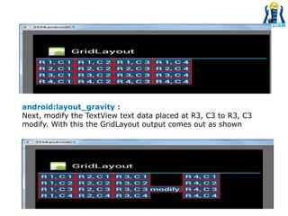 android:layout_gravity :
Next, modify the TextView text data placed at R3, C3 to R3, C3
modify. With this the GridLayout output comes out as shown
 