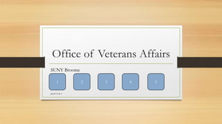 Office of Veterans Affairs
SUNY Broome
Jacob Cole 1
21 3 4 5
 
