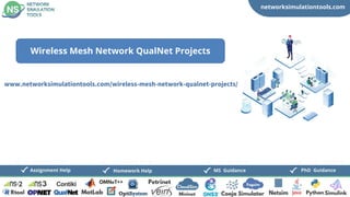 networksimulationtools.com
CloudSim
Fogsim
PhD Guidance
MS Guidance
Assignment Help Homework Help
www.networksimulationtools.com/wireless-mesh-network-qualnet-projects/
Wireless Mesh Network QualNet Projects
 