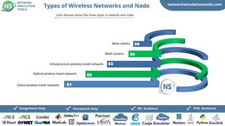 Wireless Mesh Network Qualnet Projects Pptx