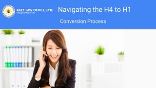 Navigating the H4 to H1
Conversion Process
 
