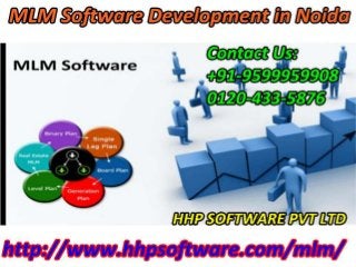 Some facts about Software Development Company in Noida