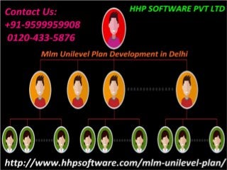 All You Need to Know About the Mlm Matrix Plan Development in Noida 0120-433-5876