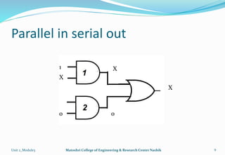 Serial Electrical Engineering Module4 Shift register | PPTX