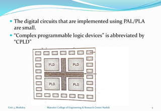 Unit 3_Module5 Matoshri College of Engineering & Research Center Nashik 5
 The digital circuits that are implemented using PAL/PLA
are small.
 “Complex programmable logic devices” is abbreviated by
“CPLD”
 
